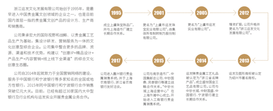 15亿虚构黄金贸易案曝光！起底运作模式，主导者回应