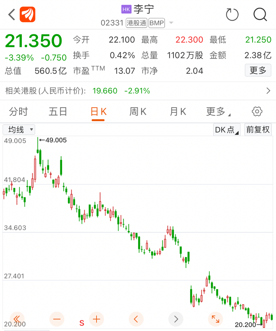 罕见！刘强东紧急发声 马云也曾表态！“国货一哥”抄底楼市 什么信号？