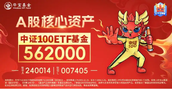 多路资金力挺A股！中证100ETF基金（562000）单日获超千万元净申购，核心资产布局时机到了？