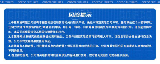 【中粮纪要】玉米：城头月落霜如雪