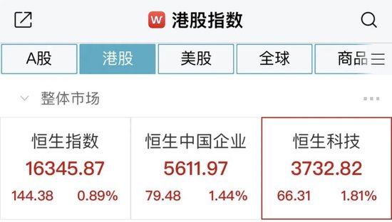 官宣！华为，又签了！“大涨”