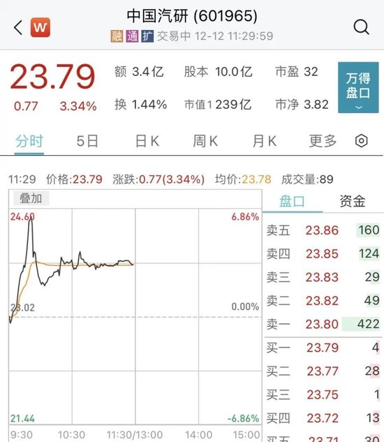 官宣！华为，又签了！“大涨”
