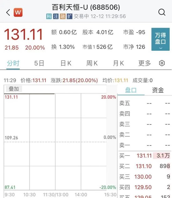官宣！华为，又签了！“大涨”
