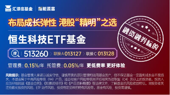 港股年内回购突破1100亿！阅文集团涨13% 低费率恒生科技ETF基金（513260）份额又创新高 机构：期待春季行情