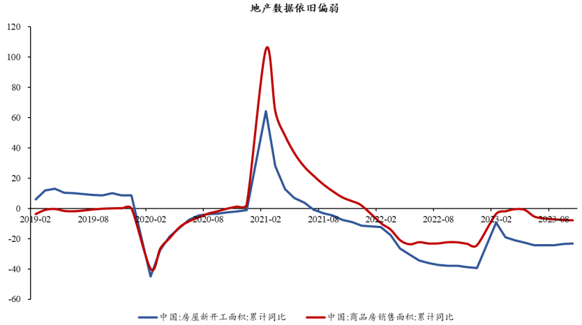 沪指昨日收复3000点