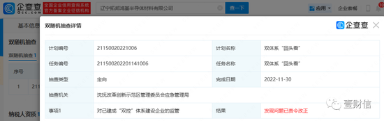 拉普拉斯大股东受罚又被执行，关联交易及募投项目信披存疑