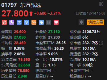 收评：港股恒指涨1.07% 恒生科指涨0.34%苹果概念股强势