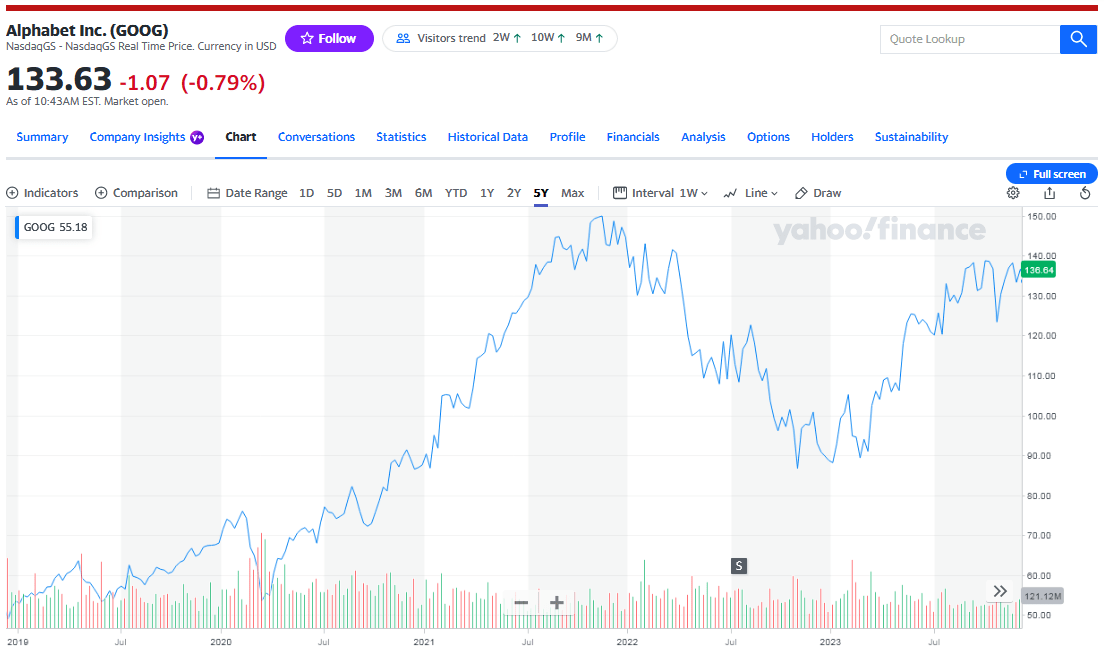 股价涨破千元 博通是下一只拆股科技大牛？