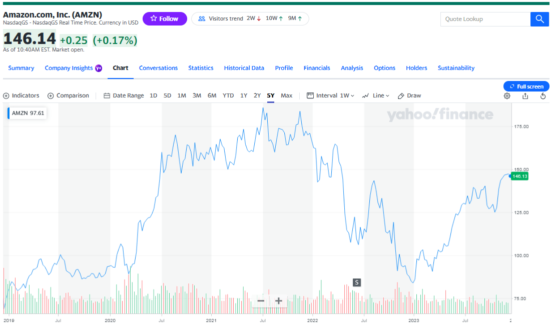 股价涨破千元 博通是下一只拆股科技大牛？