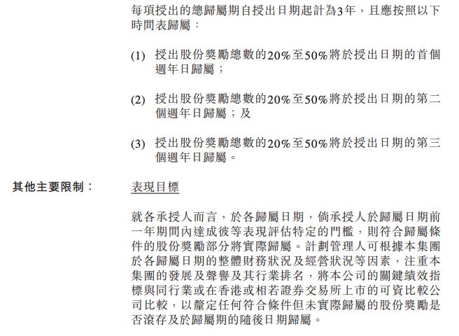 “小作文”致东方甄选股价创近5个月新低 约9亿港元团队股权激励价值缩水