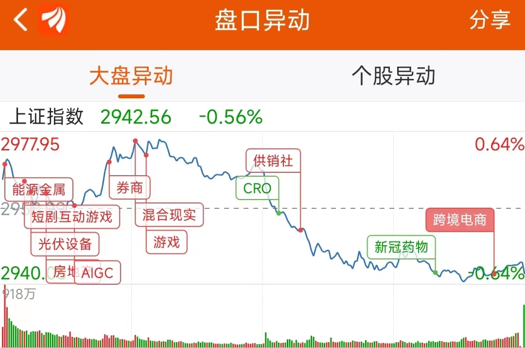 12月15日龙虎榜：2.12亿抢筹江特电机 机构净买入5只股