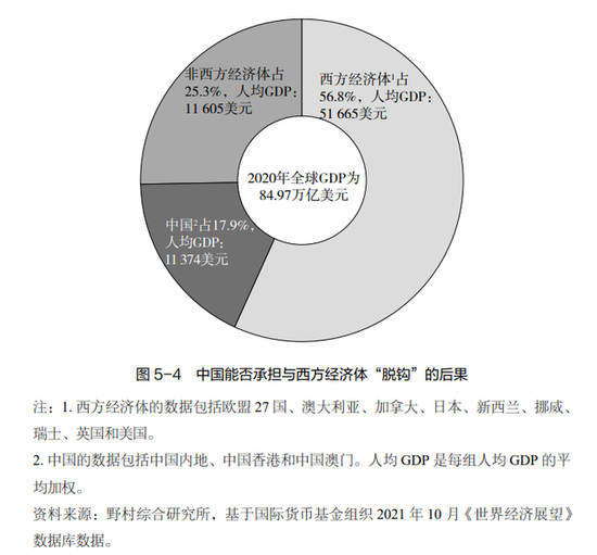 辜朝明：中国经济增长故事中容易的部分已经结束