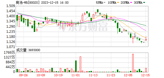 汤晓鸥：遇见了你们 才有这段最好的时光