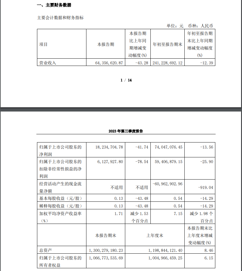 9股解禁比例超过50%！下周解禁名单抢先看