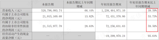 小口径电站锅炉管龙头，并购入局汽车零部件，盛德鑫泰：经营有声有色，上下游强势，夹缝中突围