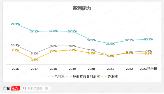 小口径电站锅炉管龙头，并购入局汽车零部件，盛德鑫泰：经营有声有色，上下游强势，夹缝中突围