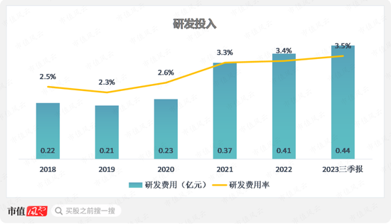 小口径电站锅炉管龙头，并购入局汽车零部件，盛德鑫泰：经营有声有色，上下游强势，夹缝中突围