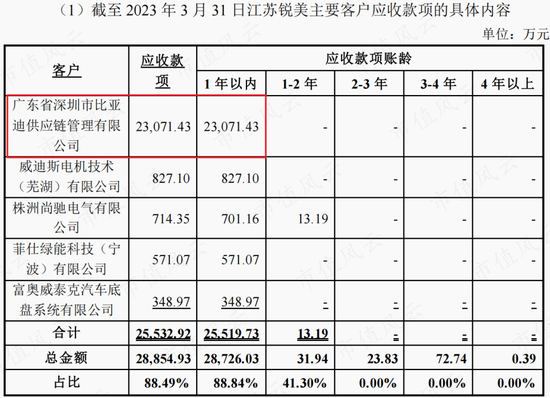 小口径电站锅炉管龙头，并购入局汽车零部件，盛德鑫泰：经营有声有色，上下游强势，夹缝中突围