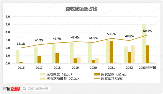 小口径电站锅炉管龙头，并购入局汽车零部件，盛德鑫泰：经营有声有色，上下游强势，夹缝中突围