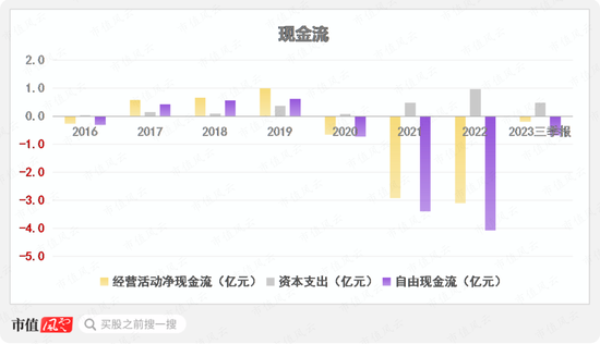 小口径电站锅炉管龙头，并购入局汽车零部件，盛德鑫泰：经营有声有色，上下游强势，夹缝中突围