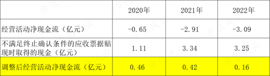 小口径电站锅炉管龙头，并购入局汽车零部件，盛德鑫泰：经营有声有色，上下游强势，夹缝中突围