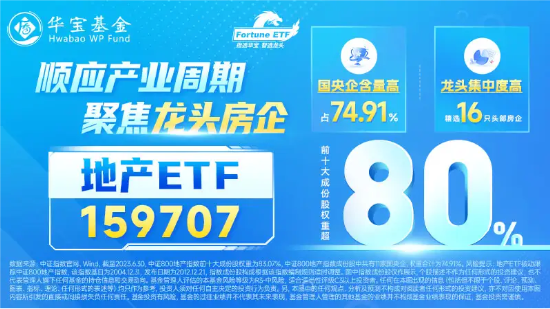 地产磨底行情何时结束？关注这六大信号