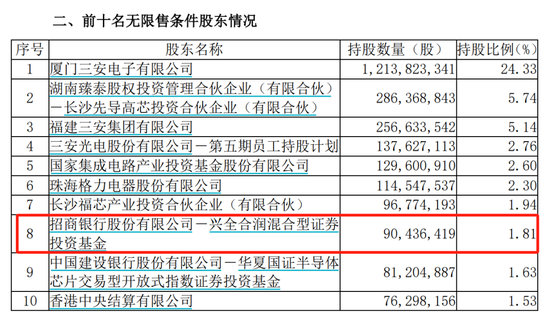 葛卫东，出手了！