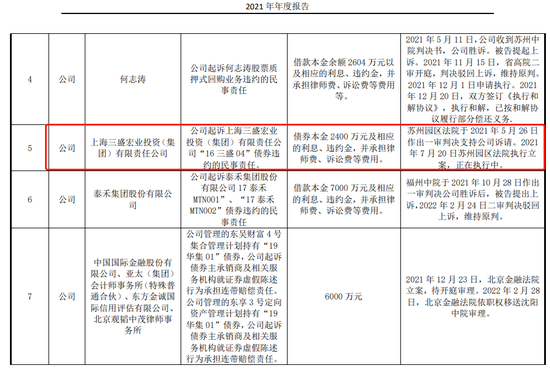 债券违约！东吴证券卷入“破产诉讼”，语焉不详的进展……